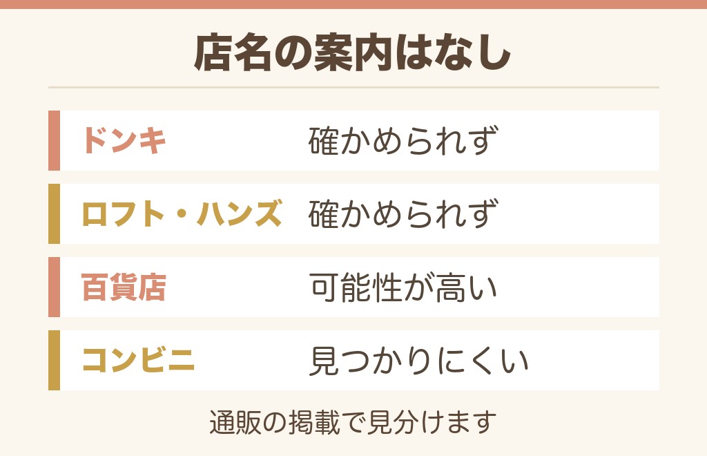 資生堂ビューラーはドンキやロフトで売ってる?