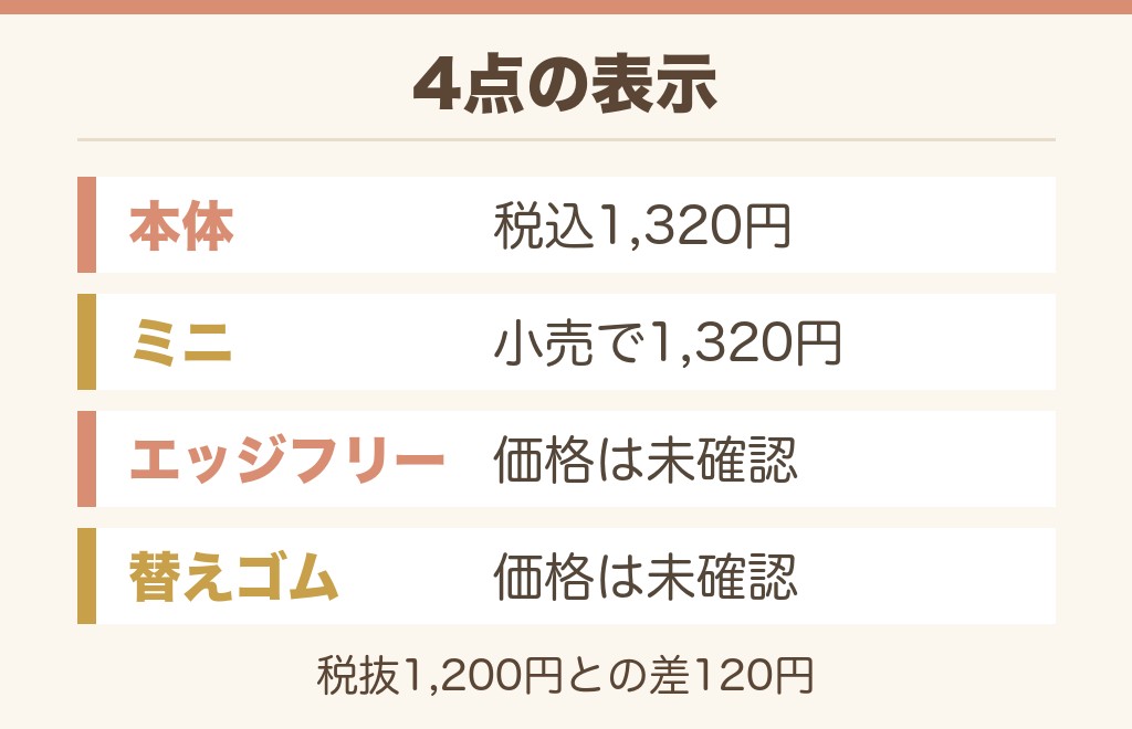 資生堂ビューラーの値段はいくら?4点の違いも