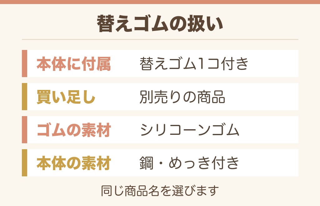 資生堂ビューラーの替えゴムはどこに売ってる?