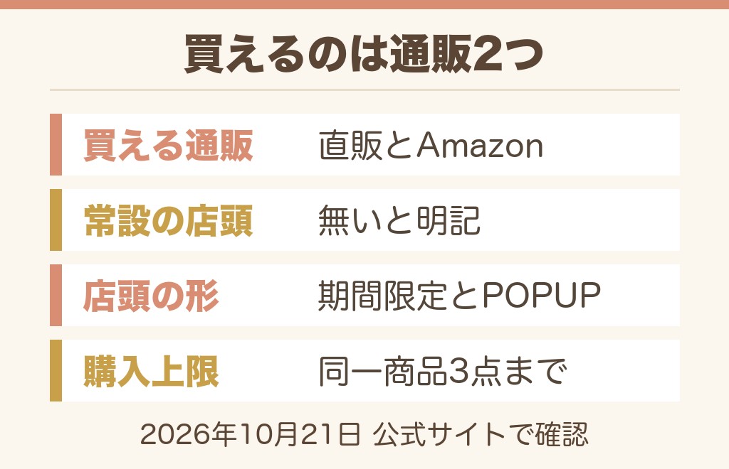 soyoブラシはどこに売ってる?買える場所の一覧