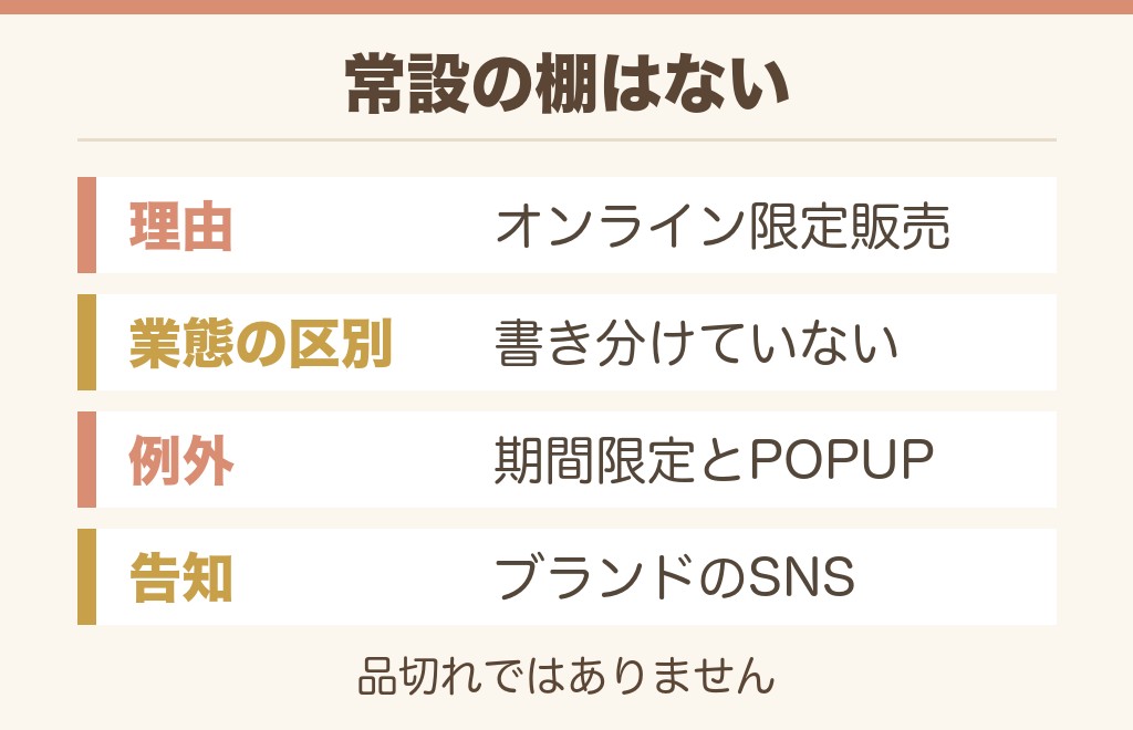 soyoブラシはロフトやドラッグストアで売ってる?