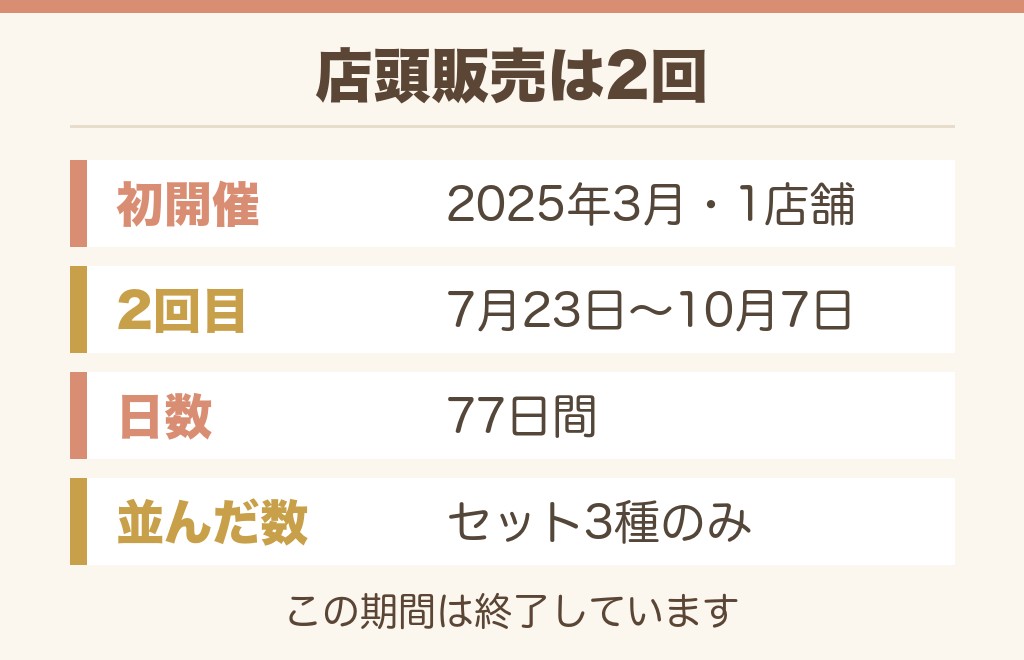 soyoブラシの店頭販売はいつある?期間限定とPOPUP