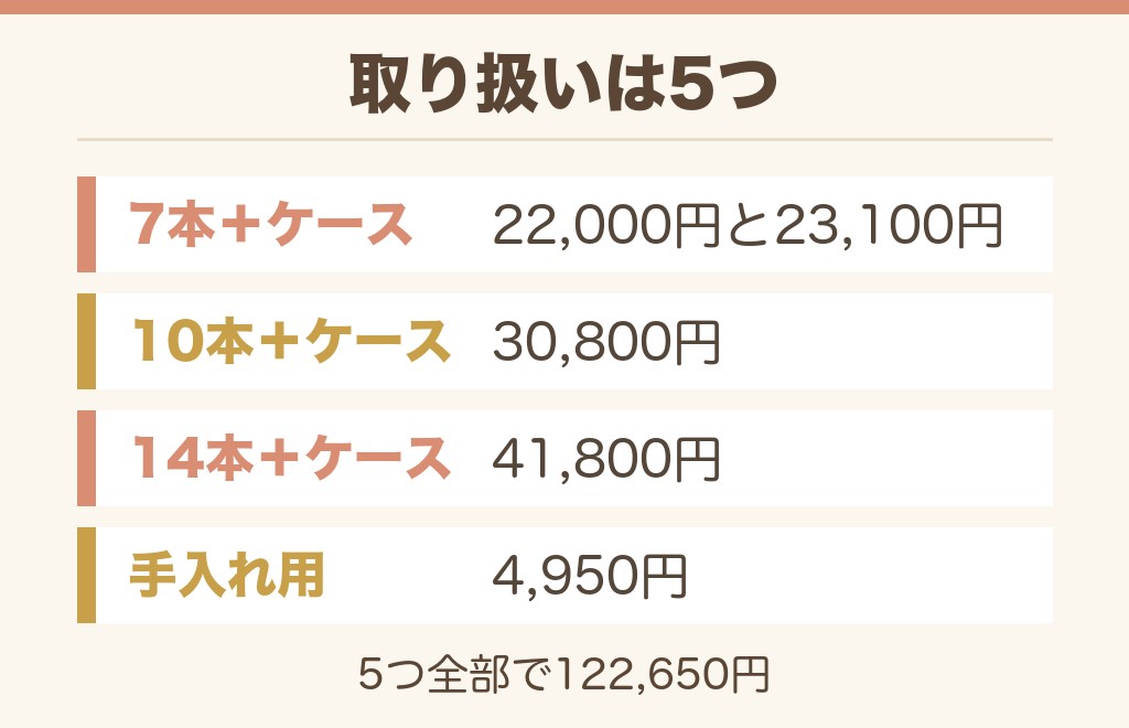 soyoブラシの種類と値段は?セット5つの比較
