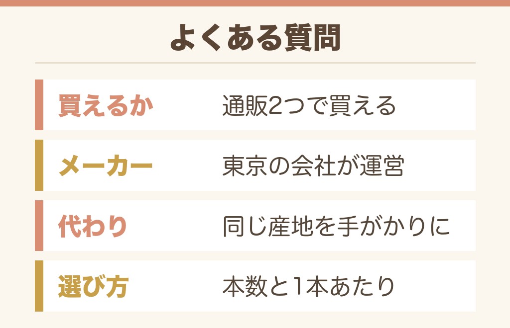 soyoブラシのよくある質問