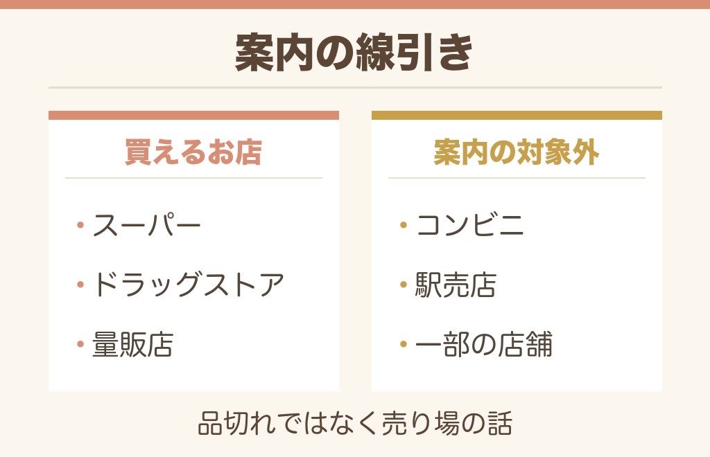 たけのこの里80粒はコンビニで買える？公式の案内