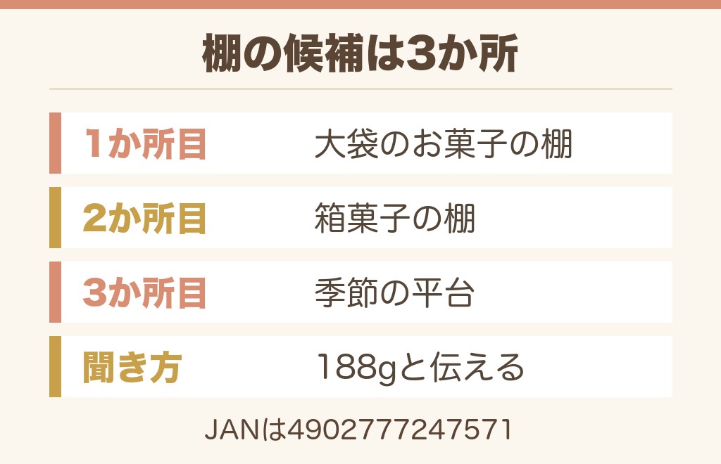たけのこの里80粒の売り場はどこ？棚の探し方