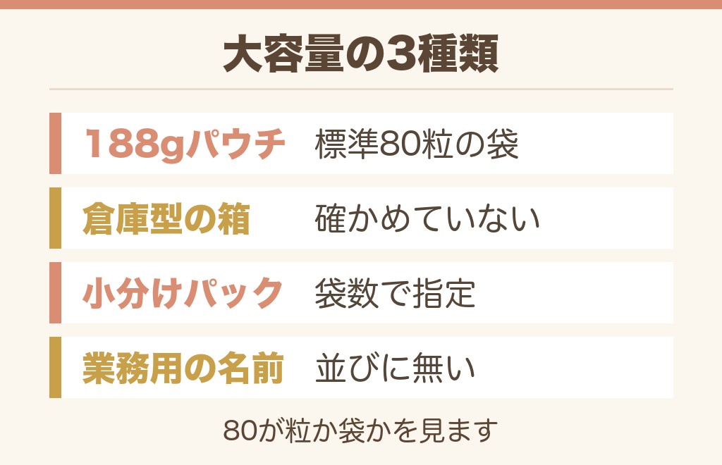 たけのこの里80粒の大容量は3種類？業務用との違い