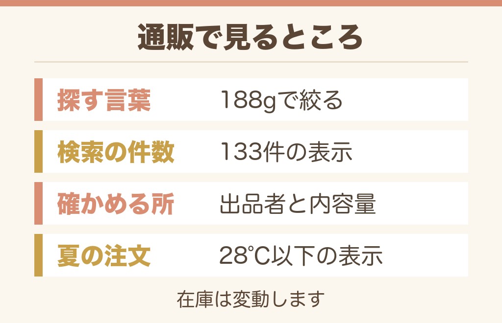 たけのこの里80粒を通販で買うには？