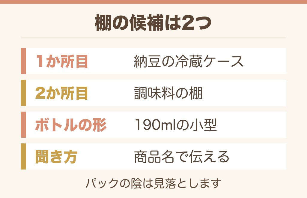 たまご醤油たれボトルはスーパーのどの棚?売り場の探し方