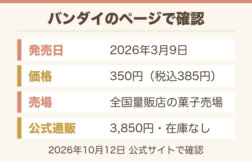 たまごっちボーロが売ってないのは売り切れで再販の案内がないためです