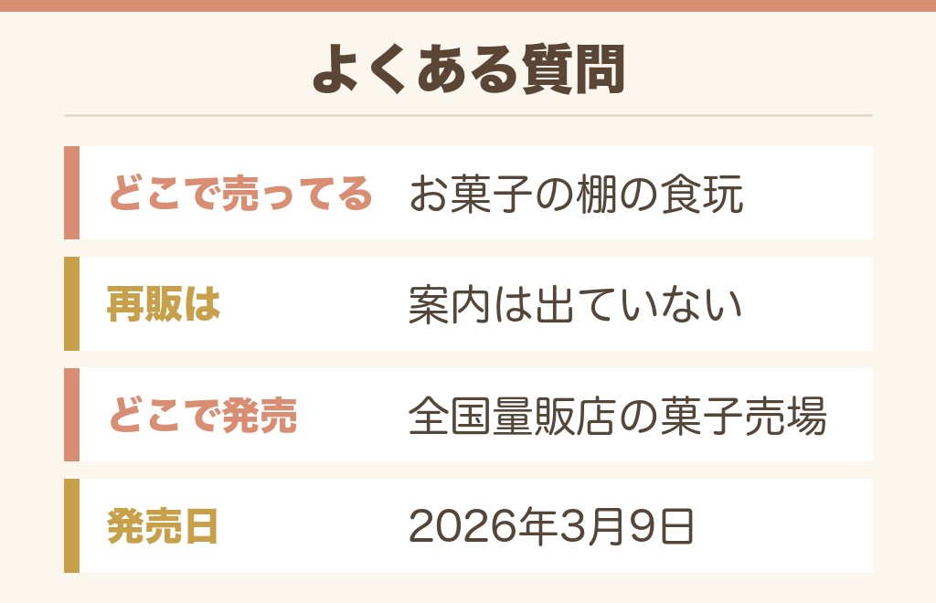 たまごっちボーロのよくある質問