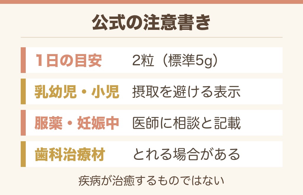鉄分グミを食べるときに公式が挙げている注意点