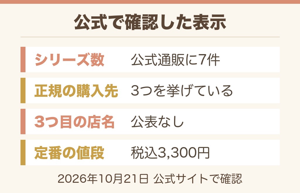 ワククはどこに売ってる?買える場所の一覧