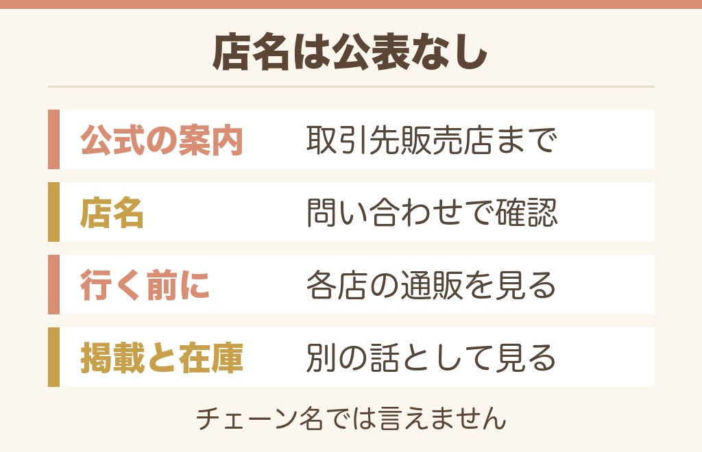 ワククはドンキやトイザらスで売ってる?