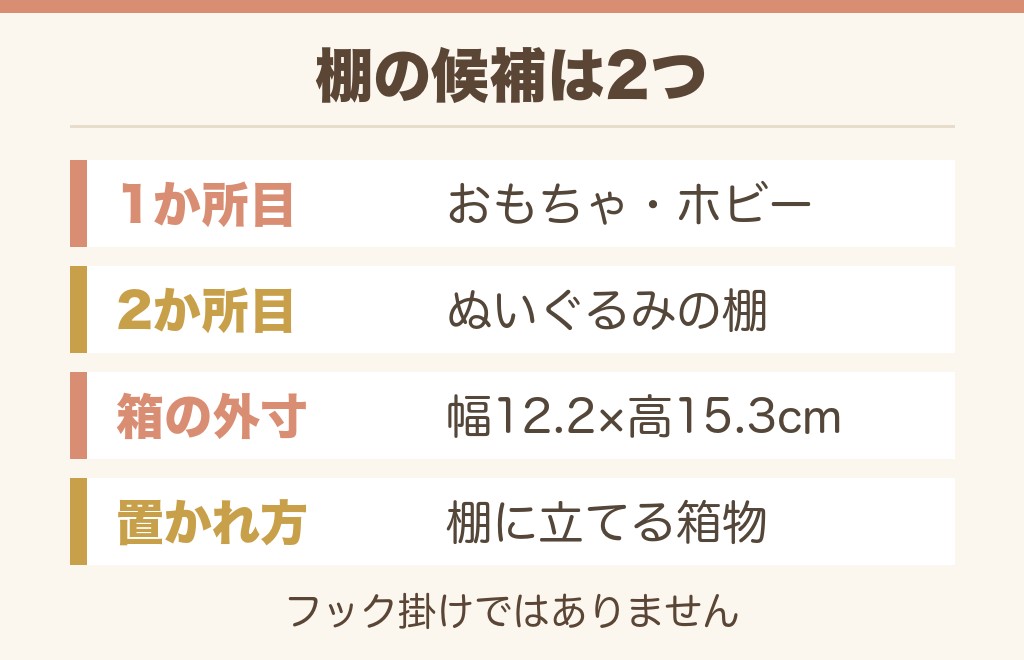 ワククの売り場はどの棚?