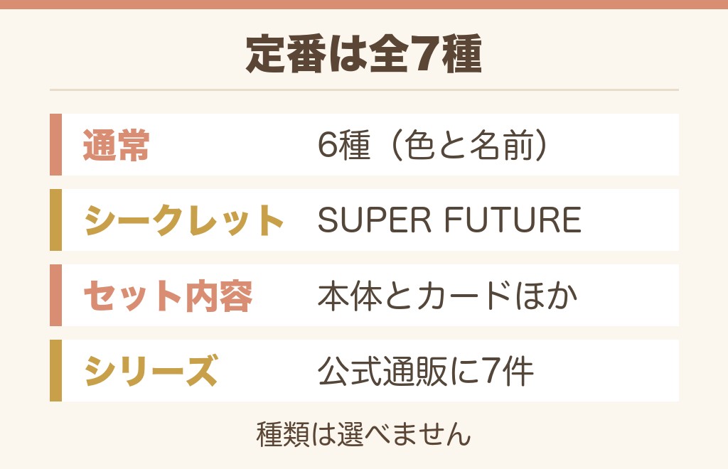 ワククの種類は?全7種とシリーズの一覧