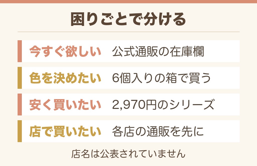 ワククが売り切れで買えないときの探し方