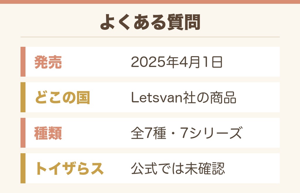 ワククのよくある質問